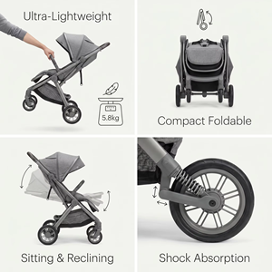 Oferta Especial en <span class=keywords><strong>Coches</strong></span> Para Bebés. Cochecito de Lujo para Bebé de 5.8 kg, Ligero, Plegable y de Viaje - Product Image 2