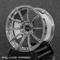 BALANCE Geschmiedete Custom SM10RE Style PKW-Felgen für Porsche BMW Corvette Camaro Mustang GT-R 350Z 370Z VW Golf Alufelgen