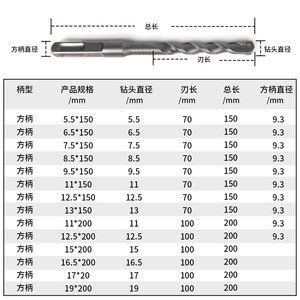 Non-standard Cement Wall <b>Drill</b> <b>Bit</b> 5.5/12.5/19mm Spiral Hex Shank For Masonry Concrete Drilling - Product Image 2