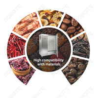 Mesin Pengering Makanan Otomatis Komersial 1.5HP Pompa Panas Kontrol PLC Harga Kompetitif Mesin Pengering