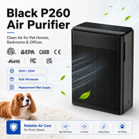 Purificador de Aire HEPA H13 de Bajo Ruido en Oferta para Hogar, Oficina y Apartamento con Filtración H13, Envío Rápido y Certificaciones ETL, EPA, CE, FCC