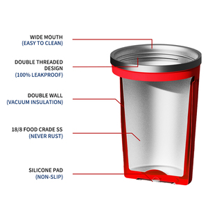 Portable 380ml Stainless Steel Vacuum Insulated Tumbler Coffee Thermos Cup for Keep <strong>Hot</strong>/Ice Coffee Mug With Spill Proof Lid - Product Image 4