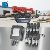Télécommandes sans fil pour grue : Joystick portable de pointe conçu pour des opérations fluides et efficaces