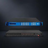 Matrice HDMI 8x8 4K HDR pour affichage grand écran, bande passante 18 Gbit/s, fonction de sauvegarde et de chargement de scènes