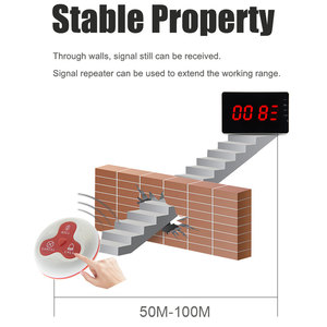 Sistema de Llamada Inalámbrico para Camareros de <span class=keywords><strong>Restaurante</strong></span>, Timbre de Mesa - Product Image 6