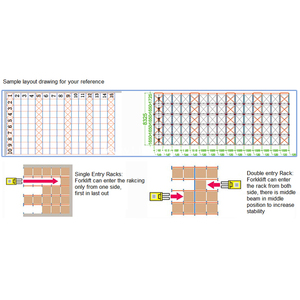 Rak Peralatan Sistem Rak Palet, Rak Gudang Tugas Berat Lapisan Baja Berkendara Dalam Rak Logam - Product Image 6