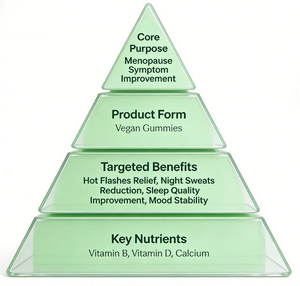Vitamine in Gommose per la Menopausa |   60 caramelle gommose vegane |   Integratore Alimentare per Scatti <span class=keywords><strong>di</strong></span> Calore, Sudorazioni Notturne e Supporto per il Benessere dell'Umore - Product Image 4