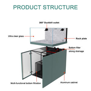 90Cm Luxe Eco-Vriendelijke Mini Rechthoek Biocube Wateraquarium Berg Uitzicht Decoraties Metalen Frame Ultra Helder Glas Aquarium - Product Image 6