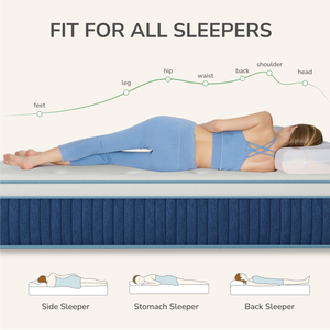 Colchón de Espuma Transpirable Enrollable Compacto de 30 cm de Grosor, Solución de Cama Portátil para Apartamentos, Dormitorios y Hoteles - Product Image 4