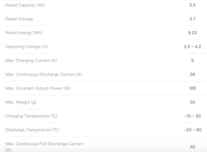암페이스 18650 JP25 56A 2500mAh 충전식 리튬인산철 배터리 셀 18650 <span class=keywords><strong>3</strong></span>.7V 리튬이온 배터리 (UPS/전동공구용) - Product Image 6