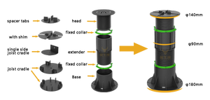 Pieds réglables pour <span class=keywords><strong>terrasse</strong></span> en composite, prix d'usine Taurus, dalles de <span class=keywords><strong>terrasse</strong></span> en composite, piédestal pour <span class=keywords><strong>terrasse</strong></span>, revêtement de sol pour <span class=keywords><strong>terrasse</strong></span> - Product Image 3