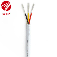 Gummiummanteltes PVC-Verdrahtetes Kupferleiterkabel Flaches Mehradriges Elektrokabel 300/500V für Computernutzung