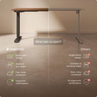 Bureau debout réglable moderne et durable en bois avec double moteur et deux pieds