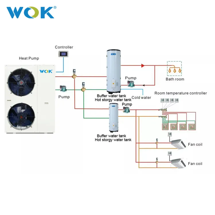 100L 200L 300L 300L 400L Heat yurtiçi sıcak su tankı ile ısı pompası sistemi için bobin ısı değiştirici su tampon tankı