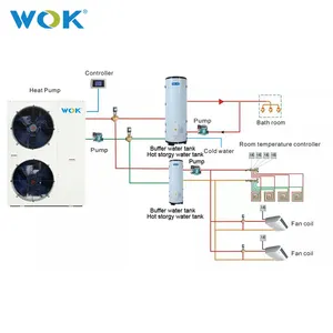 خزان المياه الساخنة المحلي 100L 200L 250L 300L 400L 500L مع المبادل الحراري الملفوف خزان المياه العازلة لنظام مضخة الحرارة