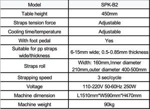 เครื่องรัดกล่องกึ่งอัตโนมัติ SPKB2 สำหรับงานบรรจุภัณฑ์  ใช้กับพลาสติก PP กระดาษ ไม้ สายรัด กล่องบรรจุภัณฑ์ เสื้อผ้า และกล่องกระดาษ - Product Image 2