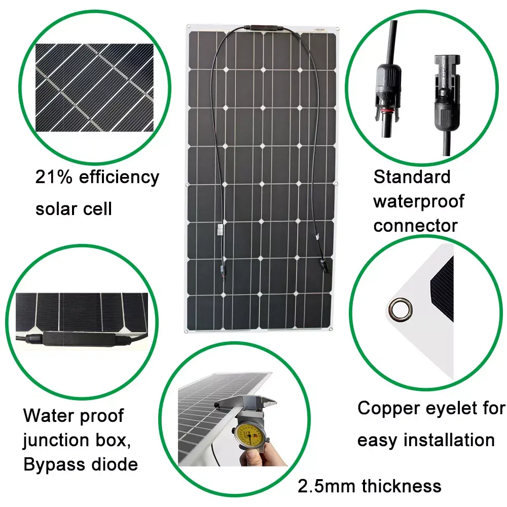 JCNS-Panel Solar Flexible para barco y coche, eficiente, 36V, 200w, ETFE, monocristalino, venta al por mayor