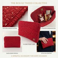 Nouvelle Trousse de Maquillage en Velours Ouverte, Organisateur de Rouge à Lèvres Portable, Style Coréen, Fermeture Auto-agrippante, Super Tendance, Style Frais, Indispensable, Petite Taille