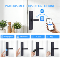 Cerradura Inteligente Electrónica con Huella Dactilar, Contraseña, Tarjeta, Anti-Robo, Wi-Fi, App TT Lock, Cilindro Grado C