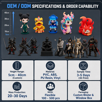 Zomer vriendin thema anime meisje animatie Tide Play verjaardagscadeau nieuw PVC model speelgoed 1/6 schaal verzamelobject