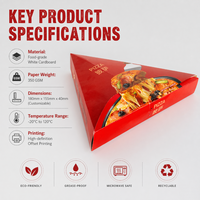 Boîte à pizza triangulaire personnalisée imprimée, papier alimentaire 350 g/m² résistant à la graisse, compatible micro-ondes, boîte à emporter en gros