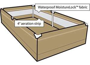 Maceta rectangular <span class=keywords><strong>de</strong></span> alta calidad <span class=keywords><strong>para</strong></span> jardín, bolsa <span class=keywords><strong>de</strong></span> cultivo transpirable, <span class=keywords><strong>de</strong></span> <span class=keywords><strong>tela</strong></span> no tejida, impermeable, a la venta - Product Image 3