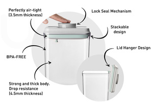 Hot Sales Kitchen <span class=keywords><strong>Organizer</strong></span> Trocken Langlebige Aufbewahrung boxen & Behälter Klar Stapelbar Bpa-Kostenlos Pop-up Luftdichte Aufbewahrung & Behälter für Lebensmittel - Product Image 5