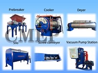 Machine de rendu par lots CMJ-1 1.0 brevetée avec chaudière en acier Q345R pour la fabrication de poudre de protéines animales