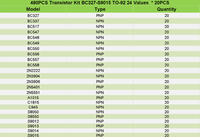 480PCS Transistors à diode TO-92 PNP NPN en silicium, 24 spécifications de haute et basse fréquence, 20 pièces chacune