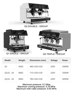 2026 Semi Automatic Three Commercial Grade Espresso Coffee Machine Pipe 9 <b>Bar</b> Energy Saving for Business Q3 Triple-head Simultan - Product Image 1