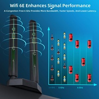 Antenne WiFi 6E Tri-Bande Eightwood 6GHz/5GHz/2.4GHz avec Base Magnétique et Câble d'Extension de 20m pour PC de Jeu/Ordinateur de Bureau, Carte WiFi 6E PCIe pour Routeur