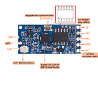Module série sans fil SI4463, 433MHz, longue portée, 1000M, UART, émetteur-récepteur RF, HC-12, communication de données intégrée, faible consommation d'énergie