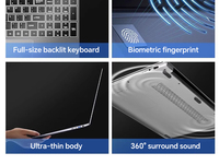 Notebook 15.6 Pollici con Win 11, Nuovo di Zecca, CPU Intel N95 con GTX1060, DDR4 16GB, 512GB RAM, Computer Portatile HD