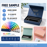 Caja de Regalo de Lujo Personalizada con Logotipo Impreso para Productos de Cuidado de la Piel y Perfumes