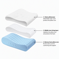 Oreiller de sommeil cervical orthopédique ergonomique soulagement de la douleur au cou/aux épaules motif solide fournissant un soutien de contour pour oreiller de lit