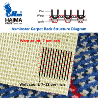 Maßgefertigter Romantischer Blumenmuster-Teppich 80% Wolle 20% Nylon Axminster-Teppich für Hochzeitslocation Hotel Bankettsaal