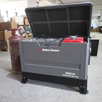 4-Zylinder Multifuel-Generator Benzin Erdgas LPG Geräuscharm ATS Automatischer Start Robuster Stahlrahmen Direktvertrieb 20KW 25KW 30KW