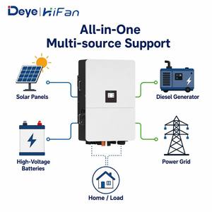 Inversor Solar Deye HiFan de 6kW, Onda Sinusoidal Pura, para Viviendas Aisladas, Precio de Fábrica - Product Image 3