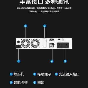 Mountain Shield <b>UPS</b> Rack Mounted 1-3KVA LiFePO4 Battery Regulated <b>For</b> <b>Computer</b> Room Equipment - Product Image 5