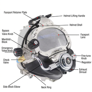 Casque de plongée sous-marine en acier inoxydable 316L certifié CE, résistant à la rouille, à la corrosion et aux chocs, profondeur maximale 350m, usage commercial - Product Image 6