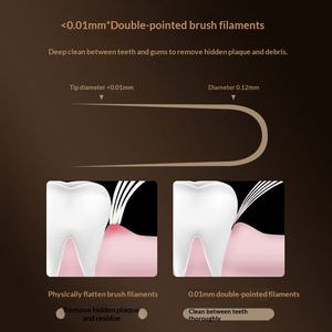 6-piece Gift Box Best-selling <b>Light</b> Luxury HK-1105 Toothbrush Home Use Ultra-fine Neutral Bristles Adult Wide Head High-value - Product Image 2