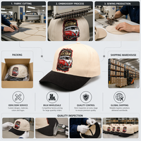 Casquette de baseball vintage tendance bicolore avec logo brodé personnalisé, style rétro, 5 panneaux structurés, pour hommes et femmes