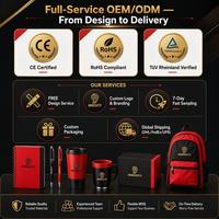 Coffret cadeau d'entreprise de luxe pour le marketing, produits promotionnels d'entreprise avec logo personnalisé