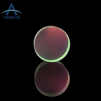 Custom Optical Window Supplier for Laser Equipment Machine Vision and Professional Optical Applications