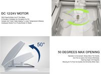 Ventilateur d'extraction de toit à haut débit d'air pour camping-car tout-terrain - Fournisseur en gros