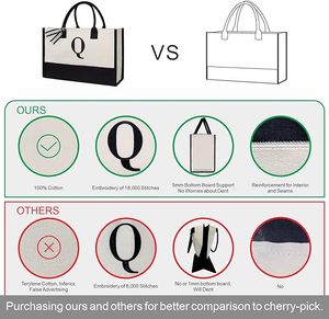 Bolsa de playa de algodón de lona con inicial personalizada, bolsa de regalo con monograma y bordado de letras - Product Image 3
