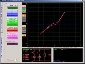 Analyseur de circuit FADOS7F1, outils de diagnostic pour cartes de circuits électroniques - Product Image 4