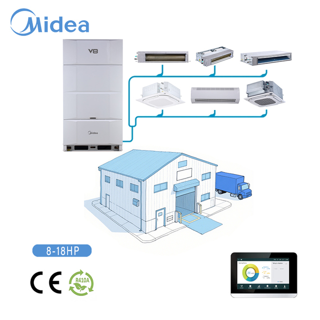 Midea V8 SuperSense 28 Smart DC HVAC Split System HVAC Air Conditioner 28 Heat Pump for Outdoor Application for Hotels