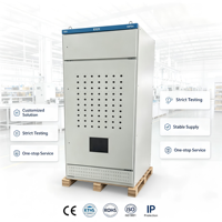 Armoire de distribution basse tension personnalisée IP55 GGD GCS en tôle, certifiée CE, pour contrôle de puissance industriel 1,5 mm