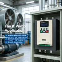 Démarreur progressif intelligent Sanyu SJR3-5000 en ligne 400V 160kW